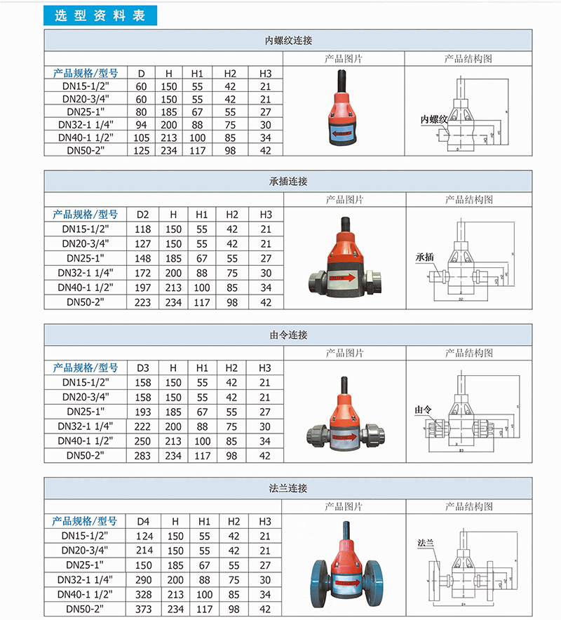 加藥裝置廠家-南京蘇昌源科技實業(yè)有限公司 加藥裝置廠家-南京蘇昌源科技實業(yè)有限公司